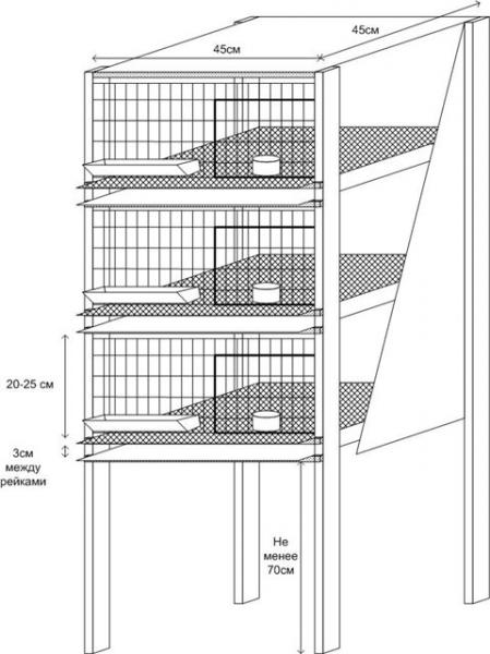 Broiler cage drawings