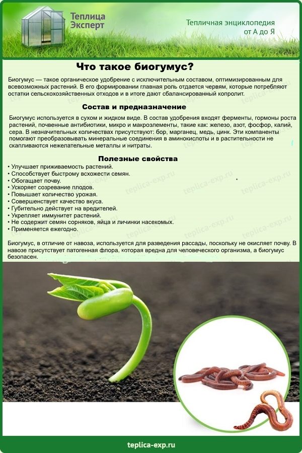 What is vermicompost?