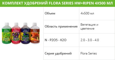 Série Flora HW Ripen 4x500 ml