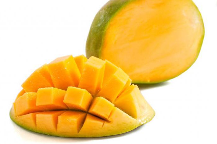 where does the mango grow