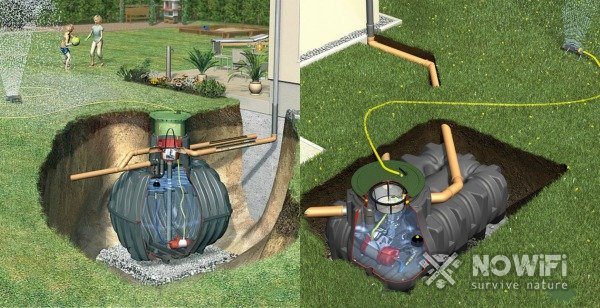 ready-made systems for rainwater treatment