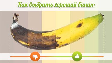 Jak vybrat dobrý banán