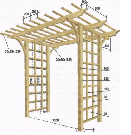 structura de pergola din lemn
