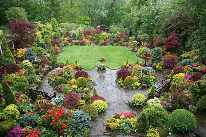 En plats för harmoni och lugn för människor i en trädgård i engelsk stil