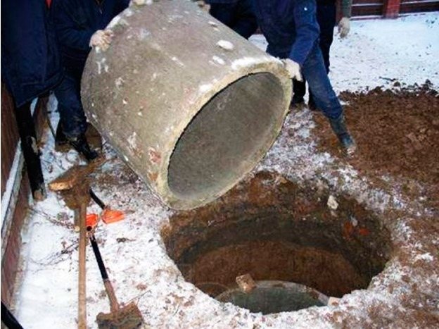 Mounting rings when constructing a well