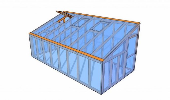 Проект за оранжерия на покрив за навес