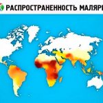 انتشار الملاريا