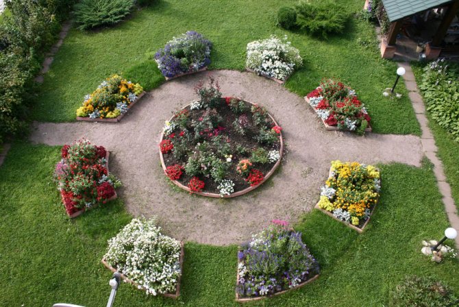 Symmetrisk design av blomträdgården framför huset