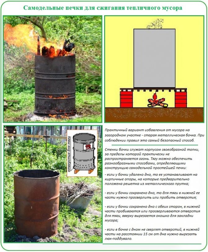 Brûler les déchets de la serre sur le site au printemps
