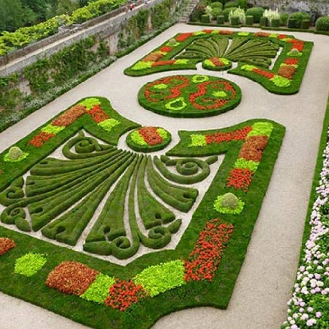 types of flower beds